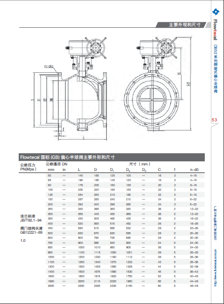 ob32系列 侧装偏心半球阀